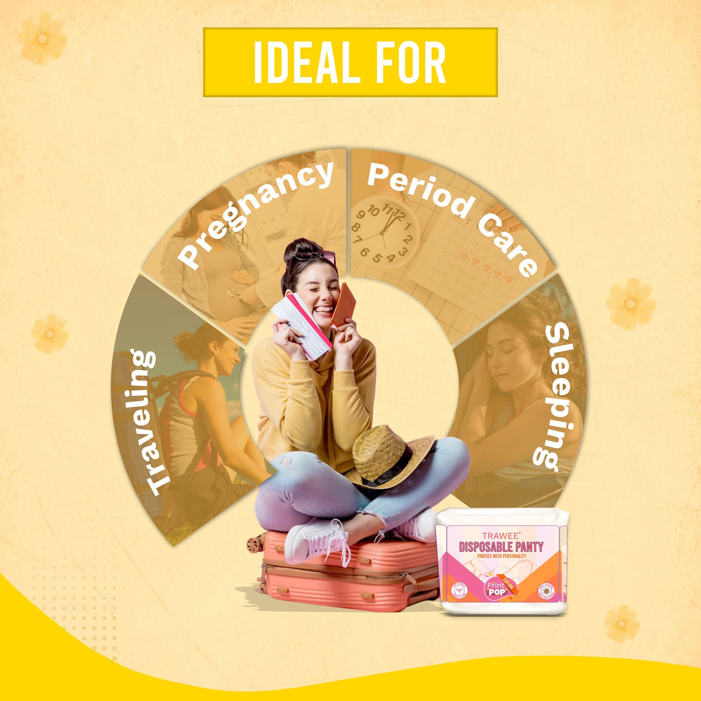 Trawee Women Disposable Innerwear| Print Pop Travel Panty | Rash-Free, Breathable, Antibacterial, Antifungal| Prevents UTI| Perfect for Daily Use, Trips, Trekking & Vacations| No Laundry - XL