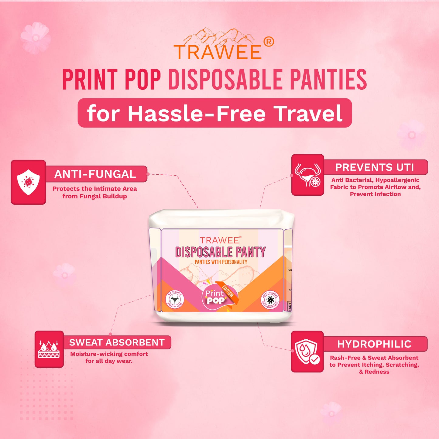 Trawee Women Disposable Panties| Print Pop Travel Underwear | Rash-Free, Breathable, Antibacterial, Antifungal| Prevents UTI| Perfect for Daily Use, Trips, Trekking & Vacations| No Laundry