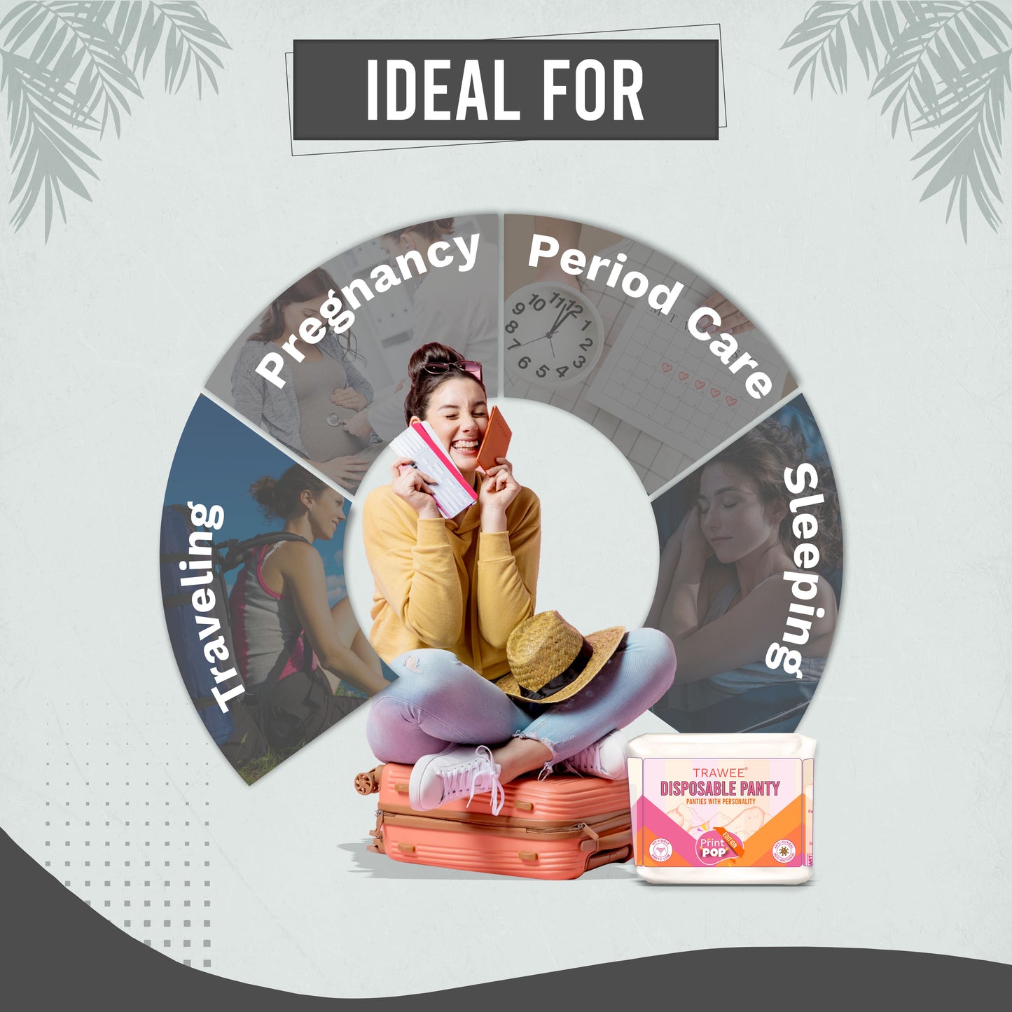 Trawee Women Disposable Innerwear| Print Pop Travel Panty | Rash-Free, Breathable, Antibacterial, Antifungal| Prevents UTI| Perfect for Daily Use, Trips, Trekking & Vacations| No Laundry - XL (Copy)