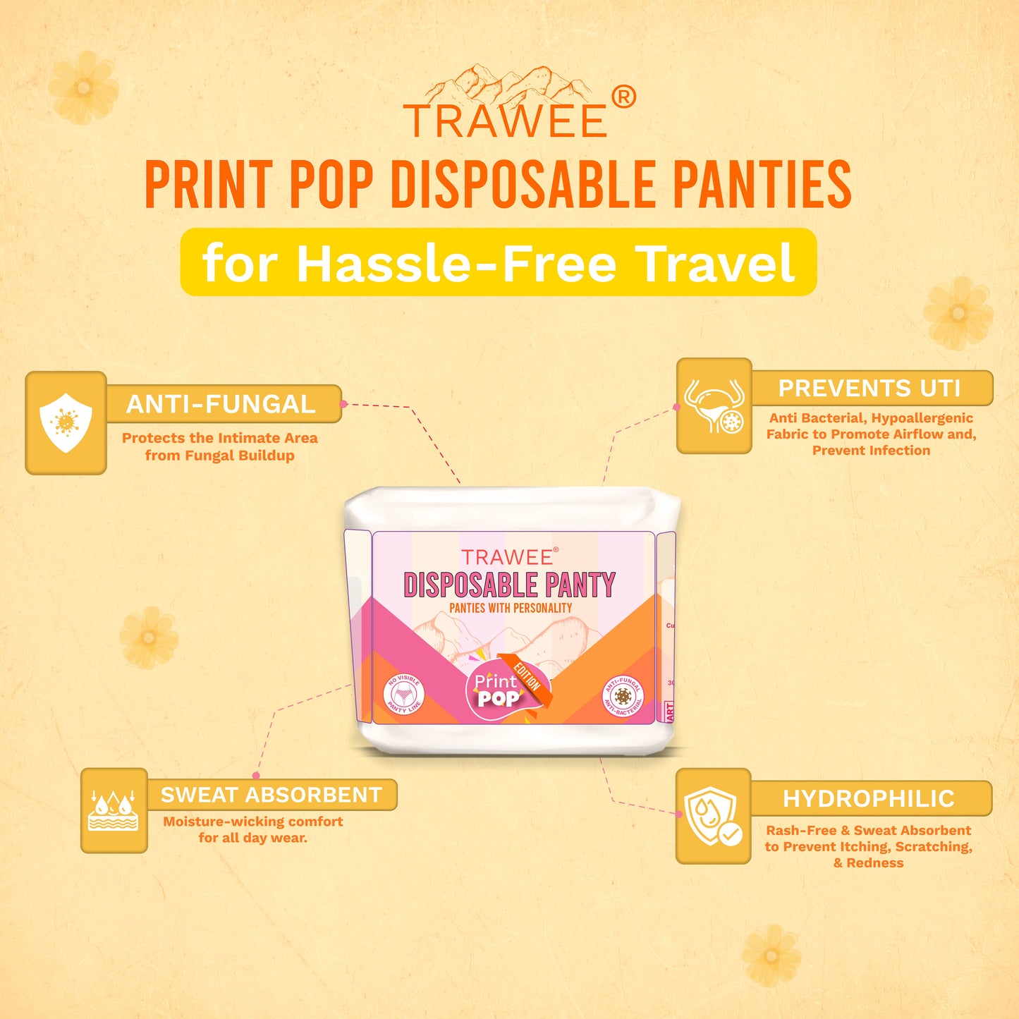 Trawee Women Disposable Innerwear| Print Pop Travel Panty | Rash-Free, Breathable, Antibacterial, Antifungal| Prevents UTI| Perfect for Daily Use, Trips, Trekking & Vacations| No Laundry - XL