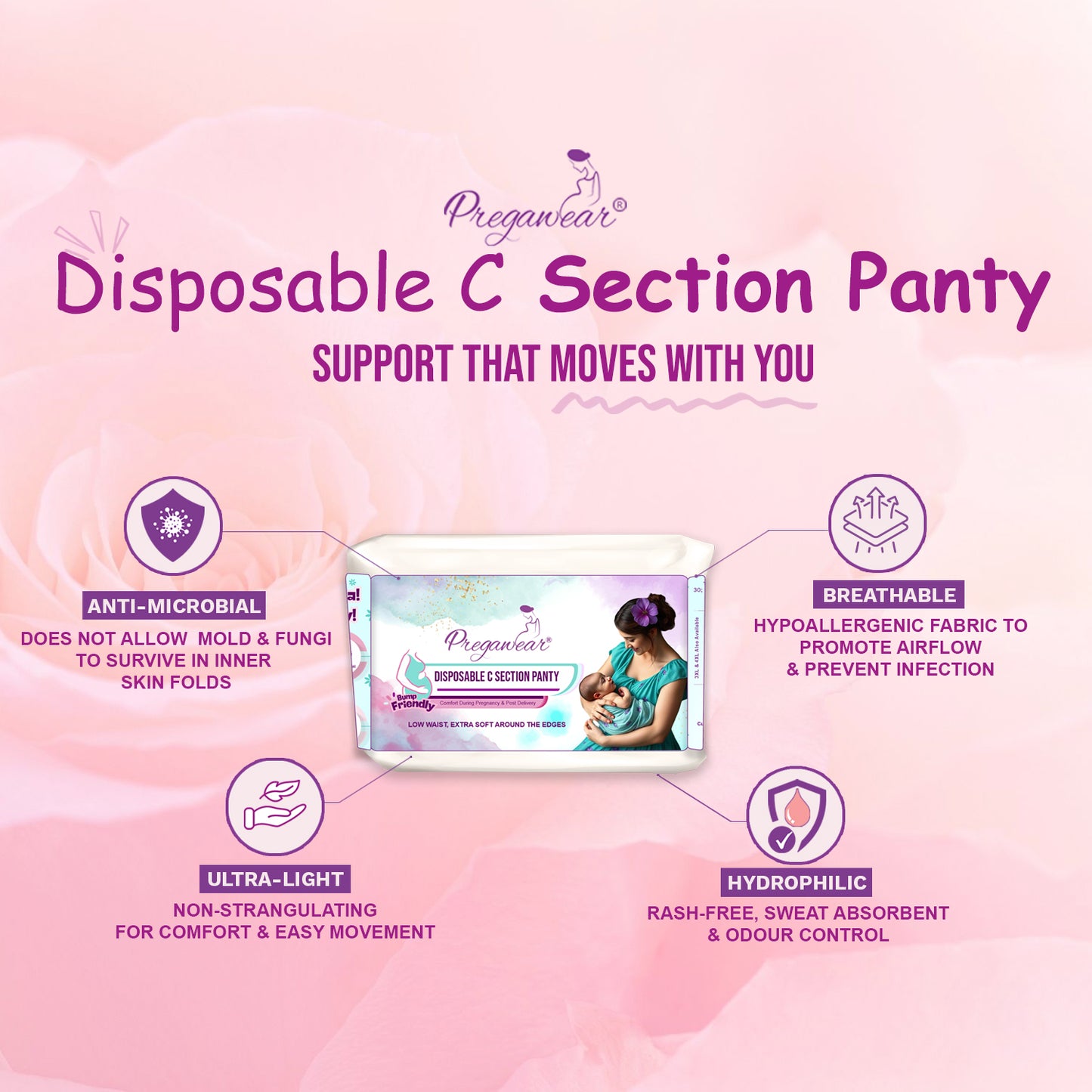 Pregawear Disposable C Section Panty | Low Waist Design Pregnancy Panties for Women| Maternity Panty After Delivery| Soft, Breathable, Antibacterial & Antifungal Full Coverage Underwear| Caesarean & Normal Delivery New Mothers