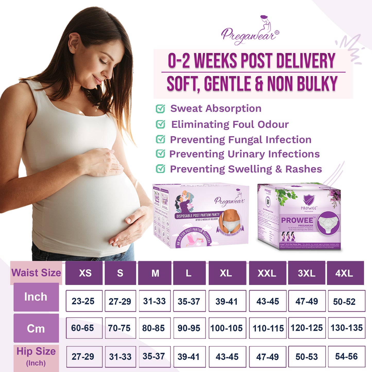 Pregawear Postpartum Panty & Disposable Panties Combo| Heavy Flow & Light Discharge| Soft Breathable Leak-Proof Underwear for New Mothers| Comfortable Rash-Free Pregnancy & After Delivery Care