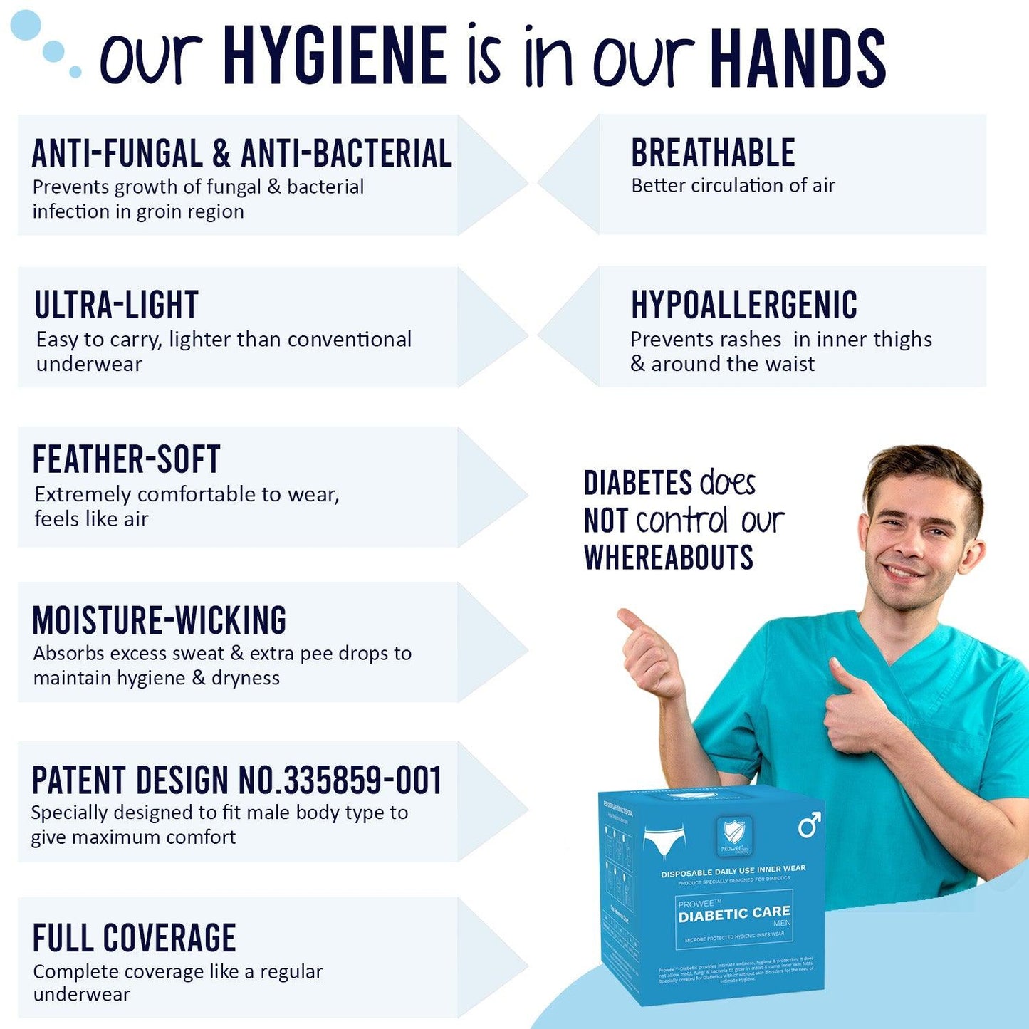 Prowee Diabetic Care Underwear for Men with Anti Fungal & Anti Bacterial Properties Prevents Infection & Moisture-Wicking - Prowee