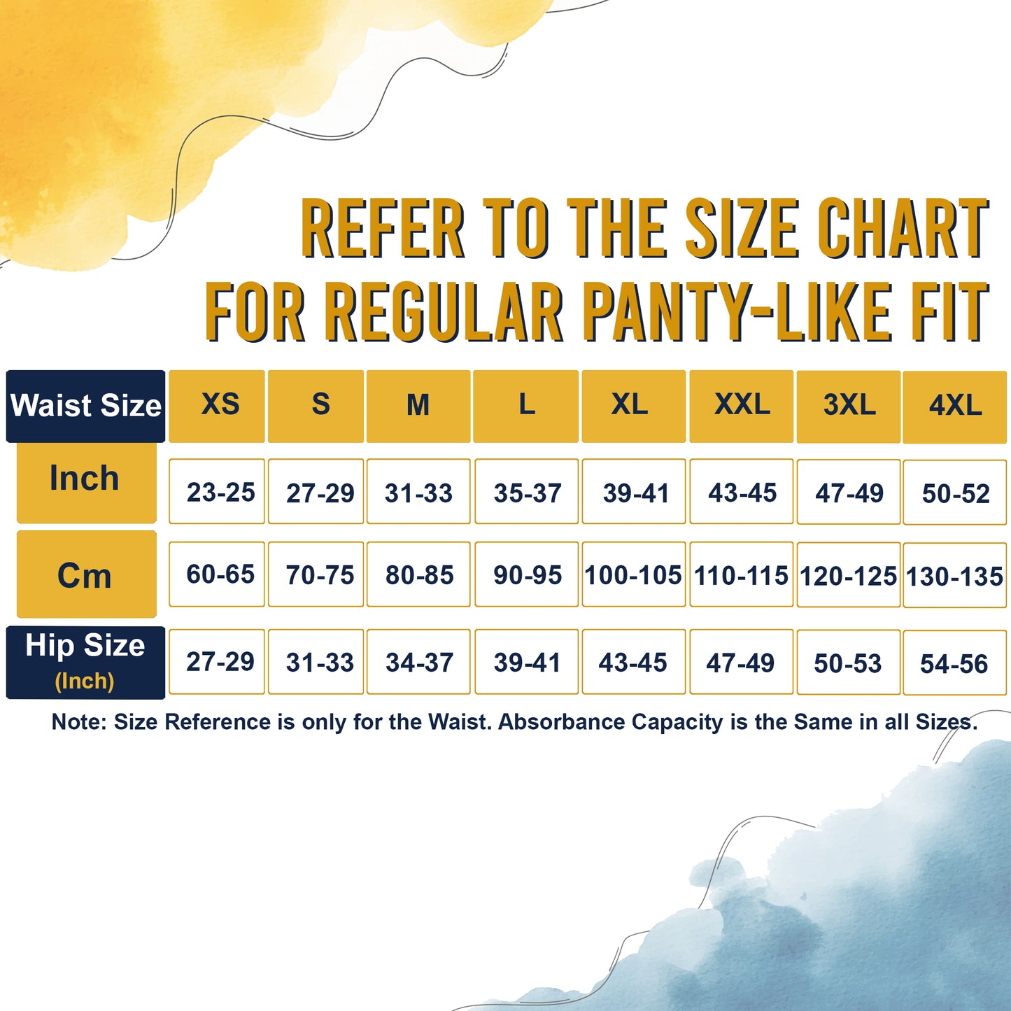 Prowee Active Pull-Up panties – microbe-protected, leak-proof incontinence solution for women