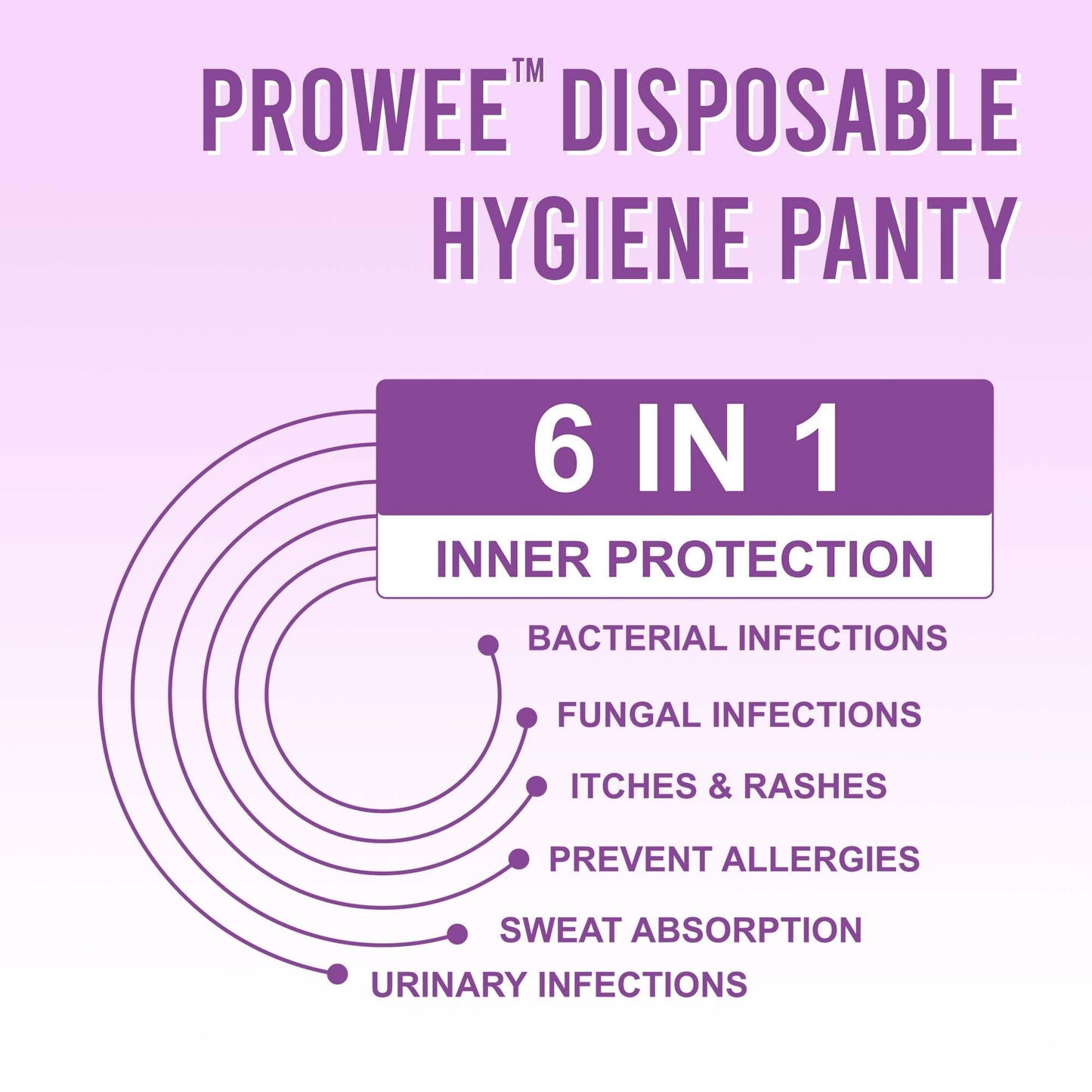 Prowee Women Regular - Disposable Panty (Style for Every Day) - Prowee