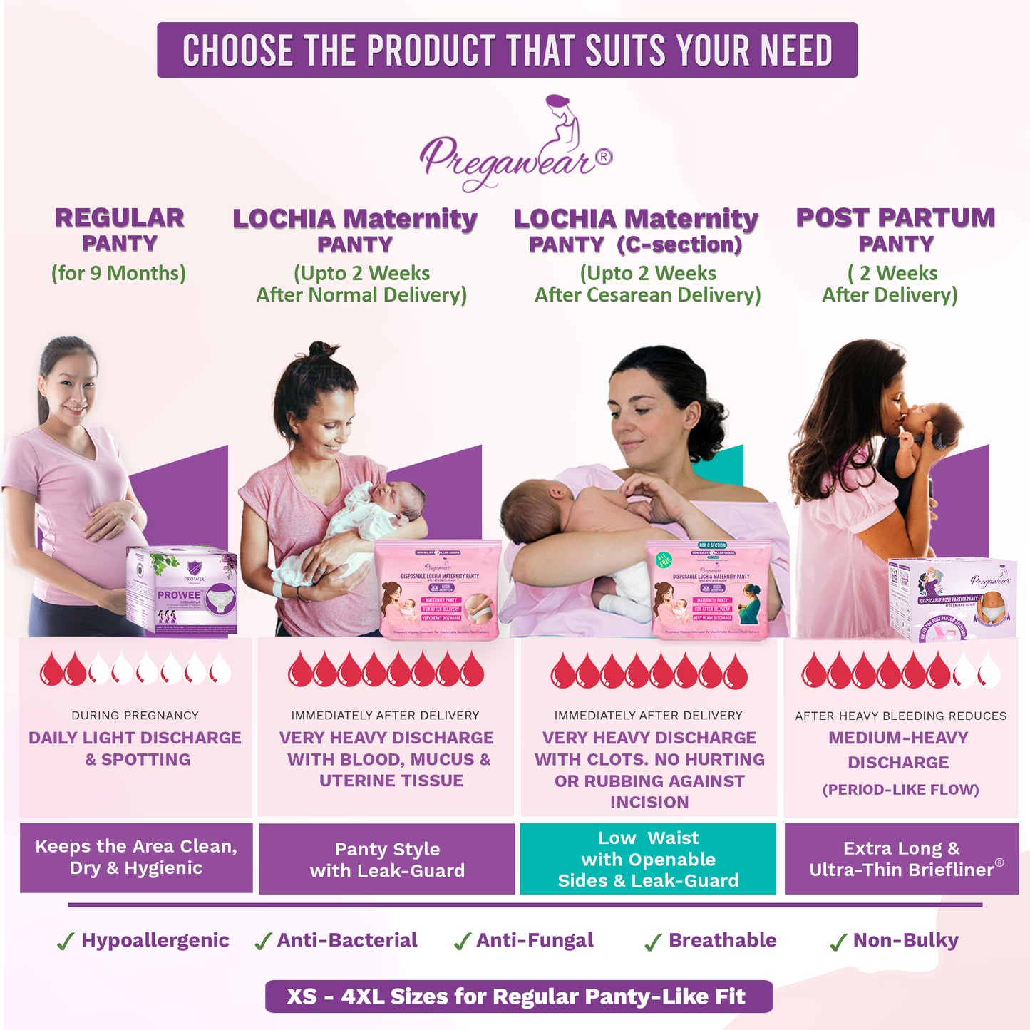 Pregawear Postpartum Panty & Disposable Panties Combo| Heavy Flow & Light Discharge| Soft Breathable Leak-Proof Underwear for New Mothers| Comfortable Rash-Free Pregnancy & After Delivery Care