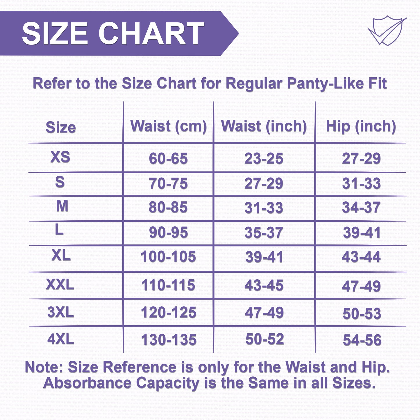 TRAWEE disposable period underwear for women – leak-proof, custom fit, and hygienic