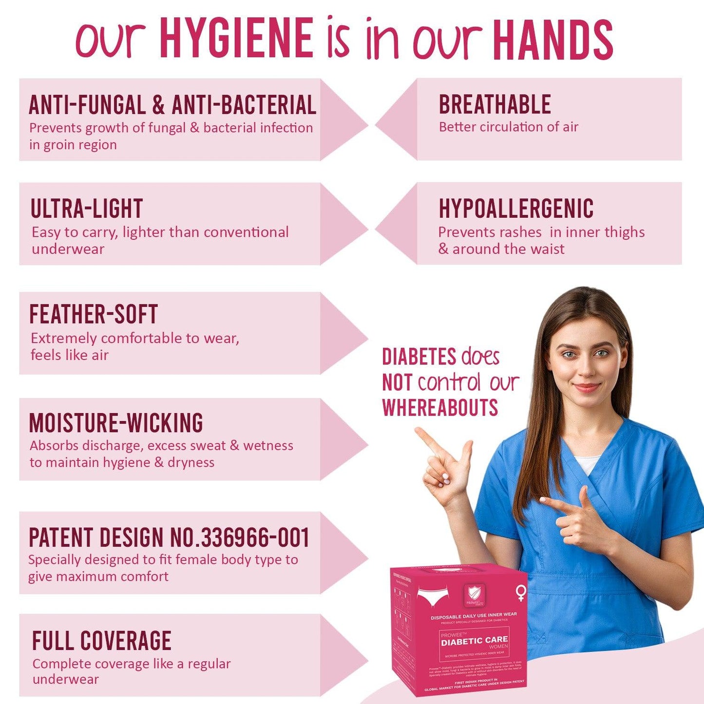 Prowee Diabetic Care for Women - Anti Fungal & Anti Bacterial Treatment Moisture-Wicking Hypoallergenic - Prowee