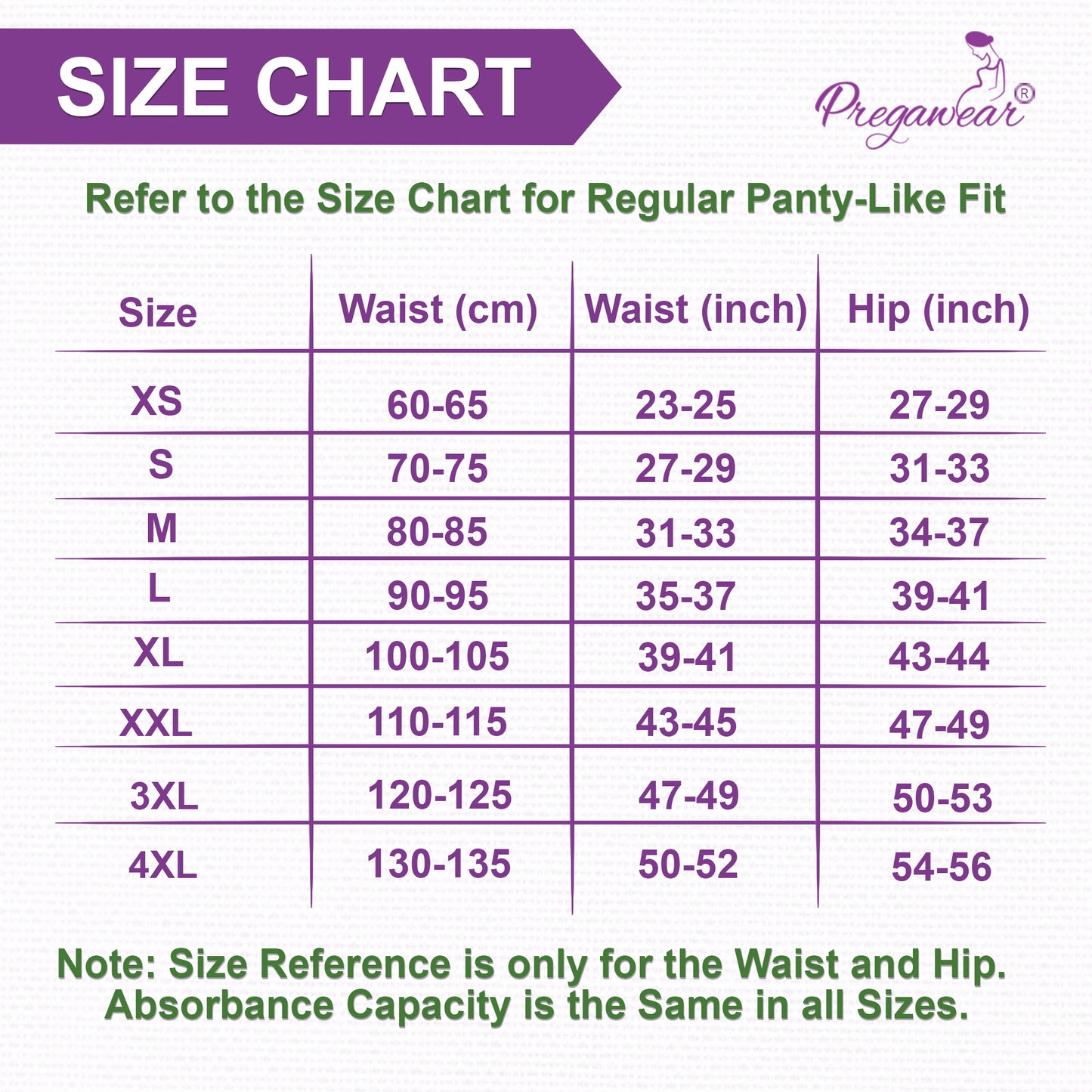 Pregawear lochia innerwear – single-use, soft and essential for postpartum care
