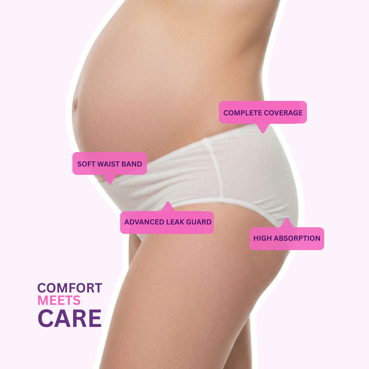 Disposable Lochia Maternity Panty with Nursing Cover Free Super Absorbent Postpartum Underwear for Heavy Bleeding After Delivery | Leak Guard Protection