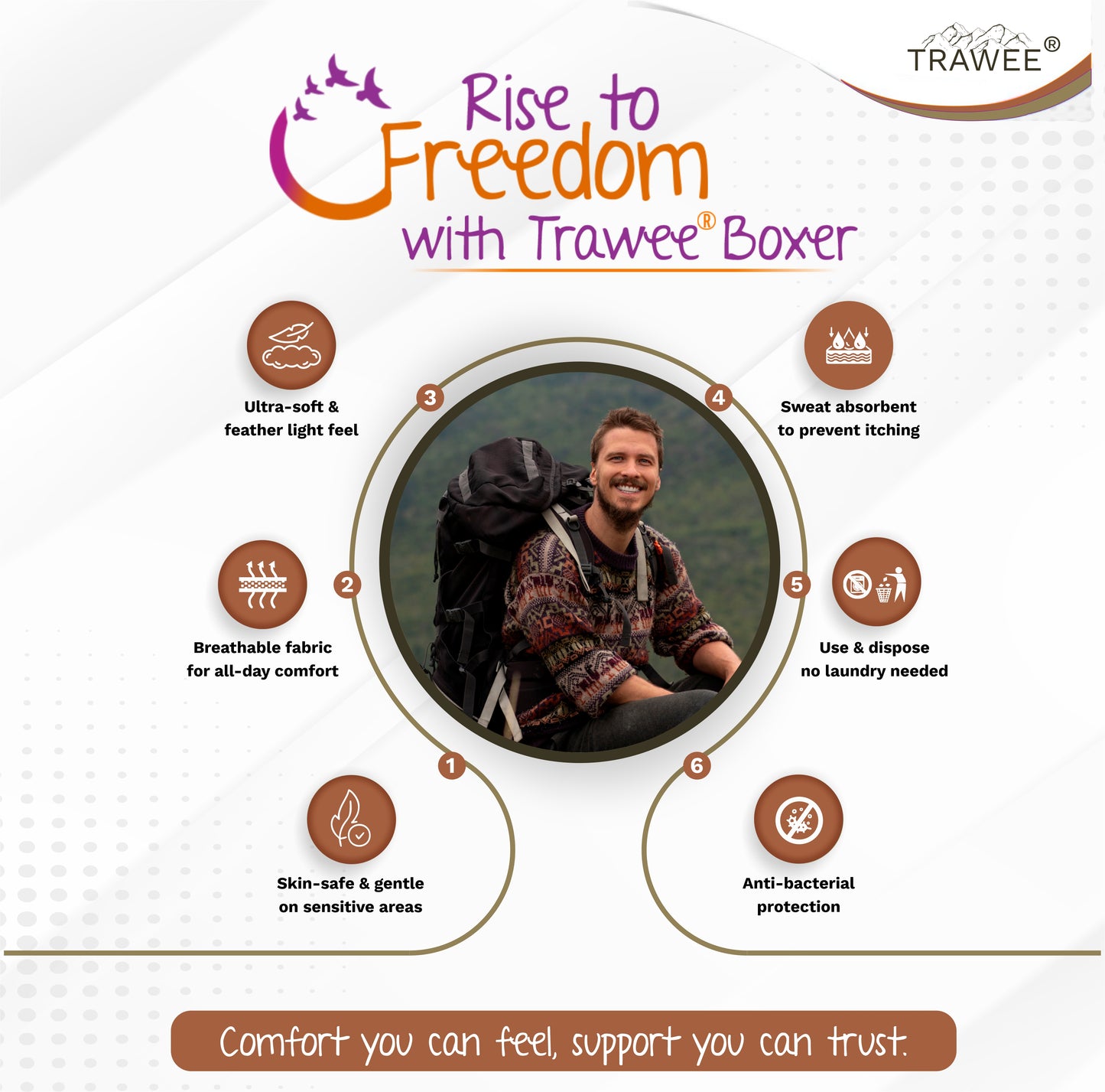 Trawée Disposable Boxer Brief – Single Use Travel Underwear | Lightweight Breathable Innerwear | Ideal for Travel, Gym, Trekking & Emergency Use