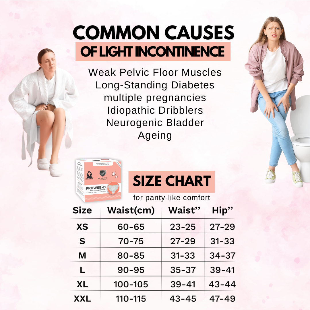 XL Size Better Than Adult Diaper, Disposable Customised Women Panties for Dribbling or Discharge (Small Volume- Drops), Microbe protected for the entire day for-Prowee-D (Drop Dribbler Women)