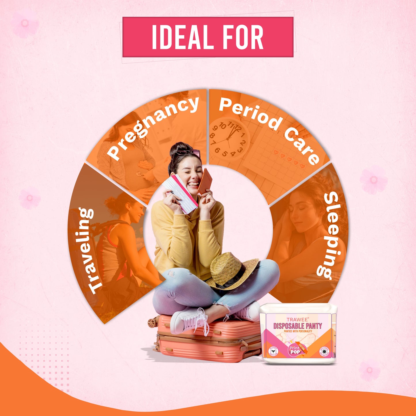Trawee Women Disposable Panties| Print Pop Travel Underwear | Rash-Free, Breathable, Antibacterial, Antifungal| Prevents UTI| Perfect for Daily Use, Trips, Trekking & Vacations| No Laundry