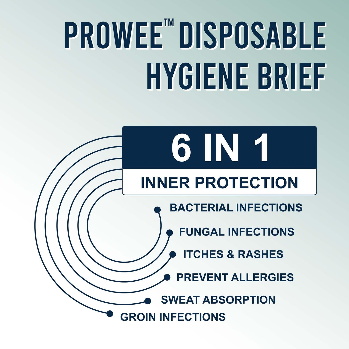 Prowee Men Regular - Disposable Hygiene Brief (Experience Comfort and Style) - Prowee