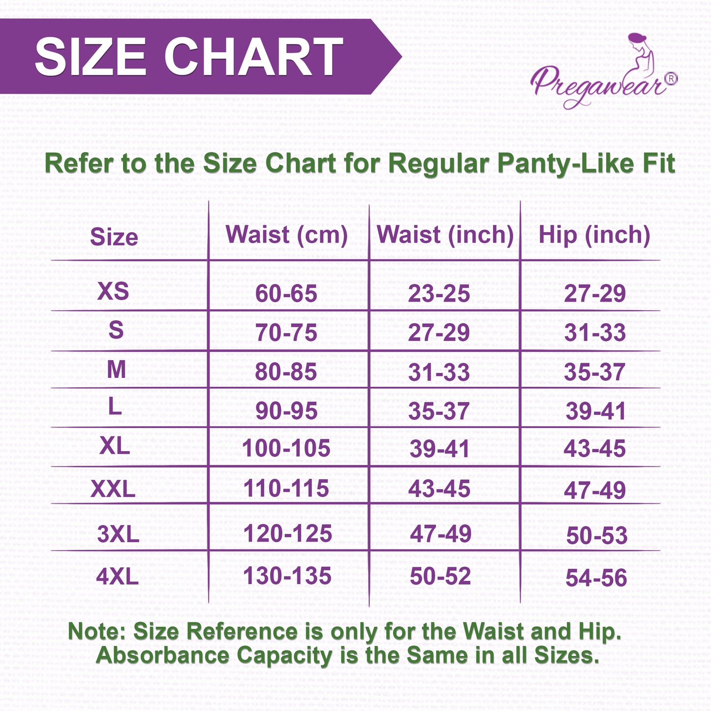 Lochia Maternity Panties (Disposable) with High Absorption Pad & Leak Guard for Extra Heavy Flow, Pregawear--Disposable Lochia Panty