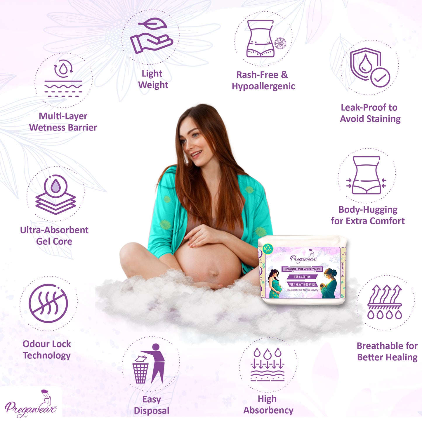 Pregawear Lochia Maternity C-Section Panty – Disposable Period Panty for Heavy Flow Postpartum, Rash-Free and Leak-Proof for Normal Delivery