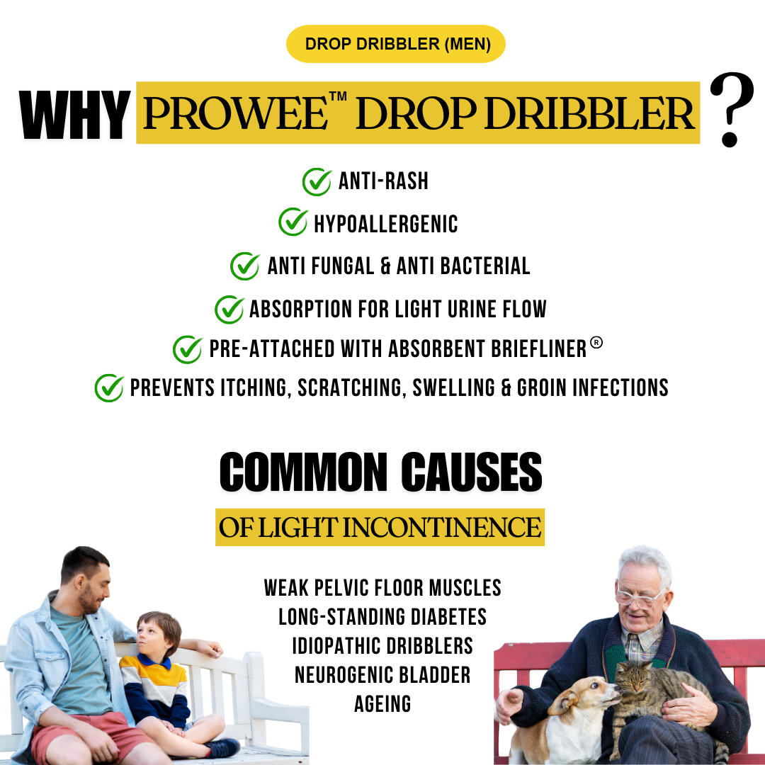 NOT an Adult Diaper, BUT Disposable Customised Men briefs for Dribbling (Small Volume- Drops), Microbe protected for the entire day Prowess-D ( Drop Dribbler Men)