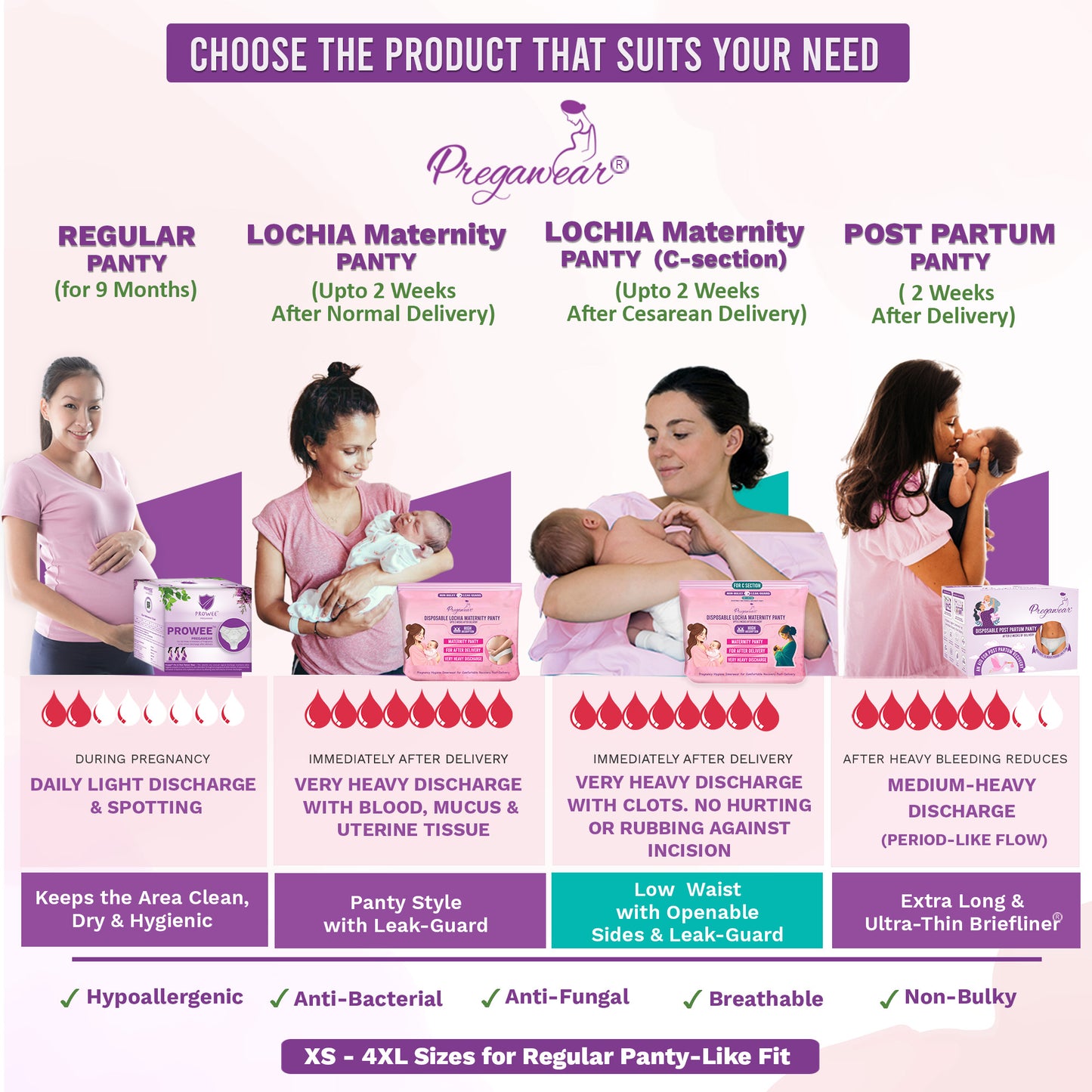 "Pregawear Lochia Maternity Panty(5) & Postpartum Panty(5) Combo | Disposable Antifungal Antibacterial Innerwear for New Mothers | Soft, Breathable, Leak-Proof Panties After Delivery Care  "