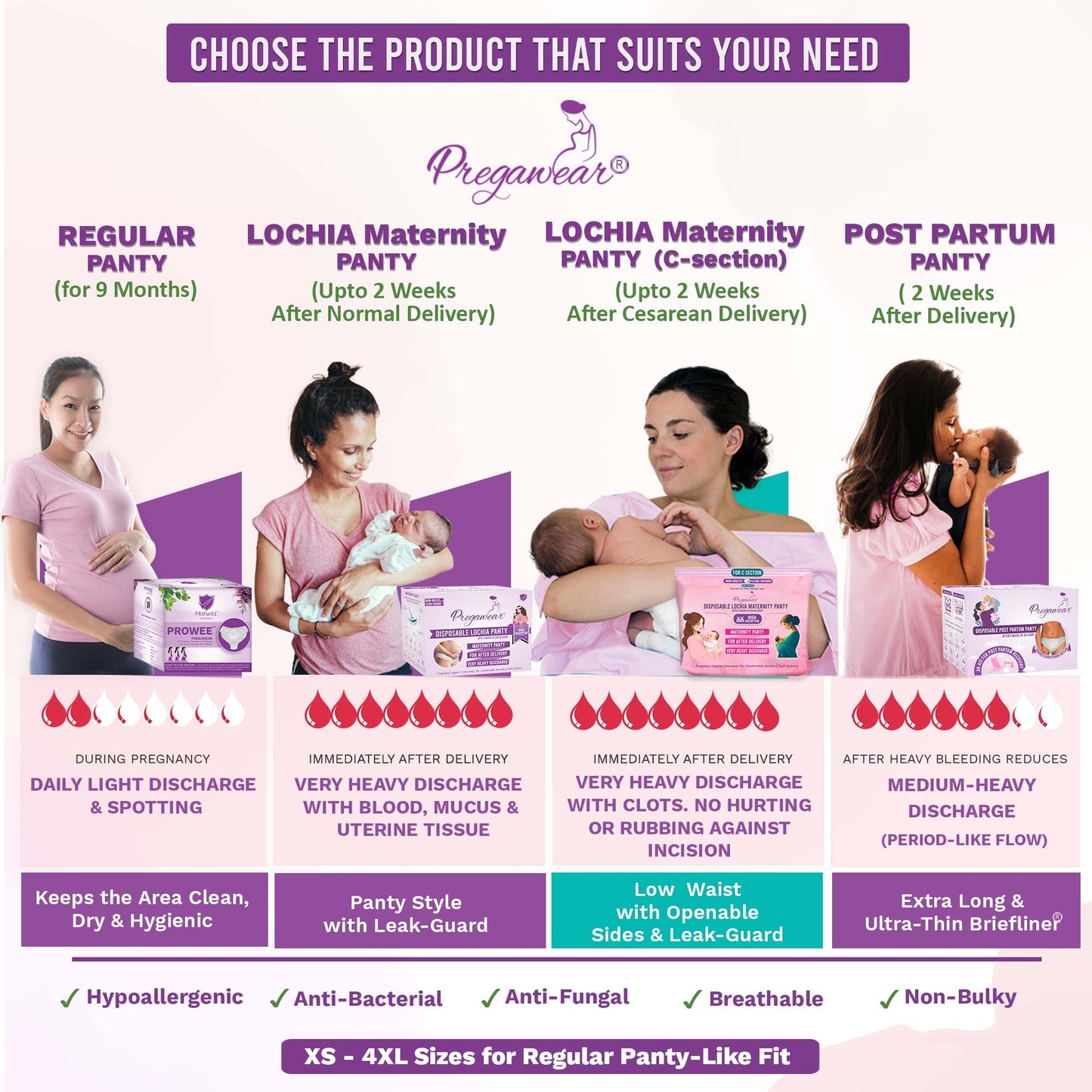 Pregawear Lochia Maternity Panty C Section & Regular Panties Combo| Antifungal, Antibacterial, Soft, Breathable, Leak-Proof Underwear for New Mothers| Heavy & Light Daily Discharge Pregnancy